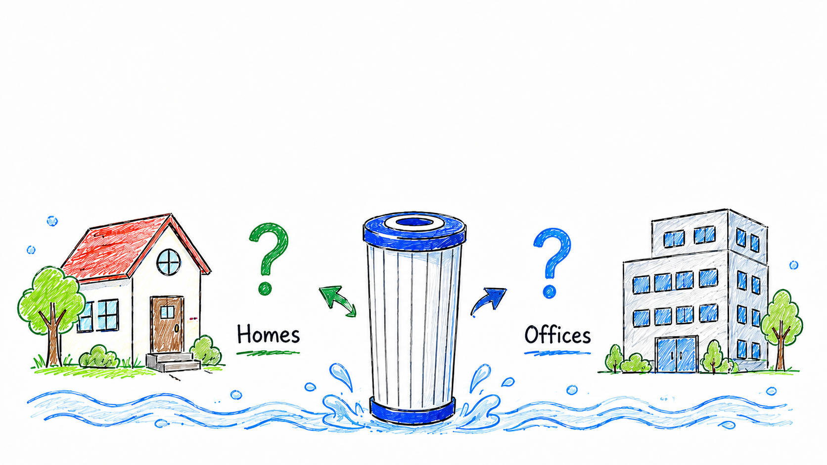 How Often Should You Replace a Water Filter in Singapore